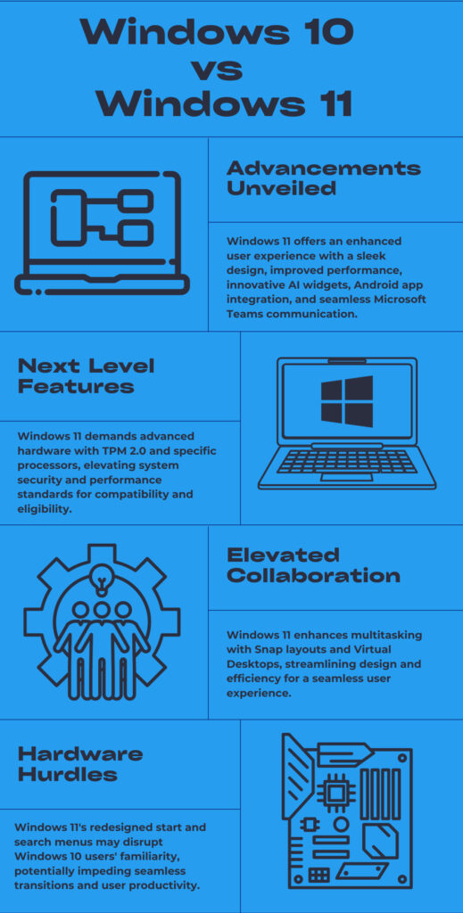 Windows 10 vs Windows 11