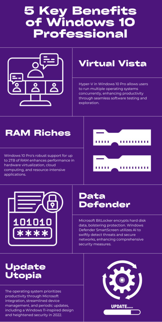 Image result for Mastering Windows 10: Tips and Tricks for a Seamless Experience infographics