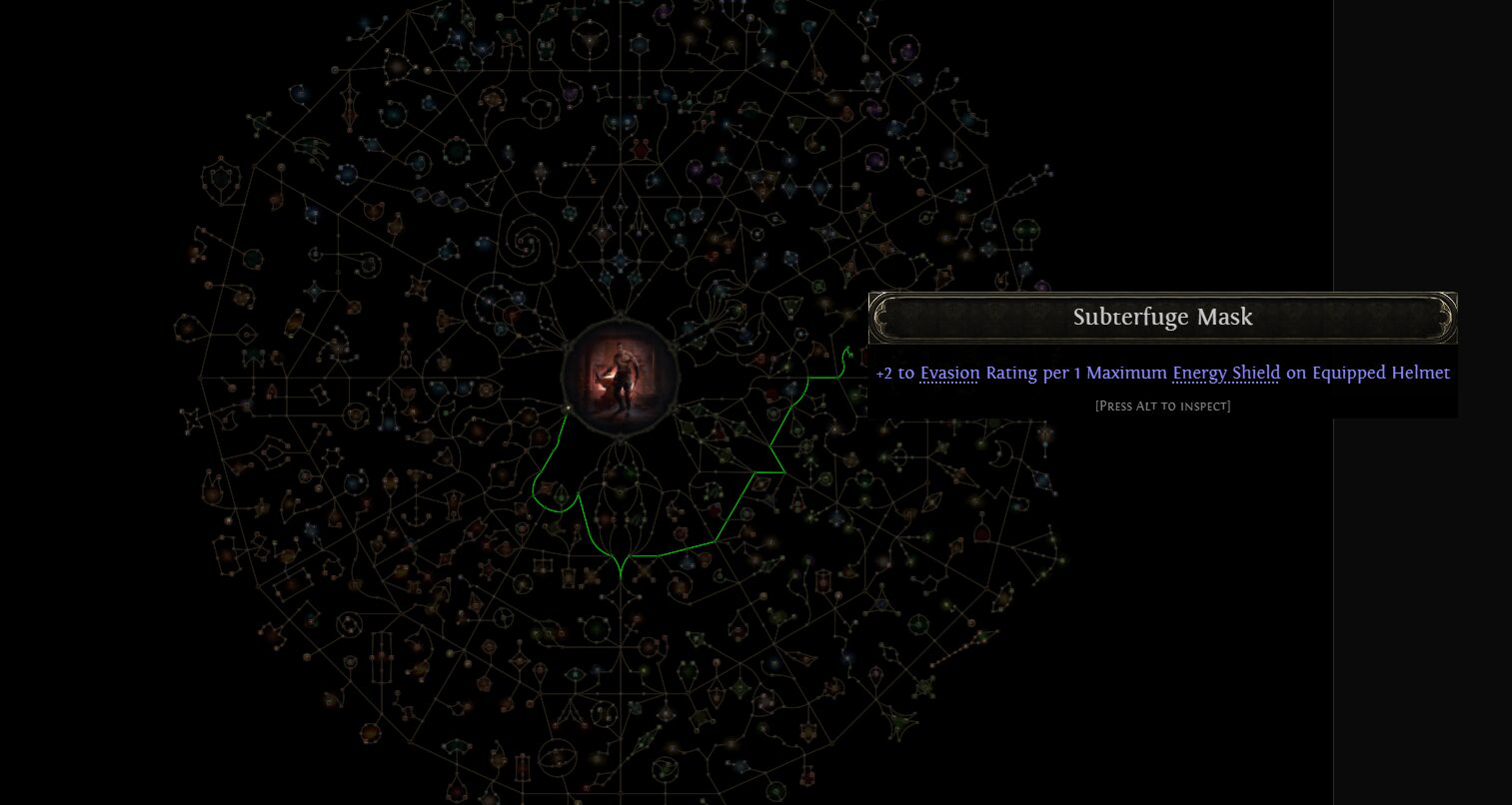 Path of Exile 2: Ultimate Passive Skill Tree Guide - Electronic First Blog
