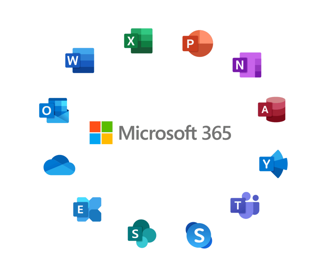 AI and Future-Ready Features - Microsoft 365 and Office 2024